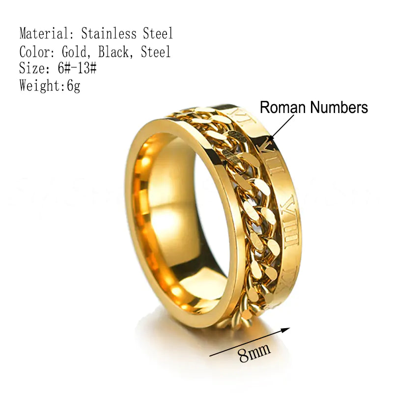 Rotatable Stainless Steel Ring